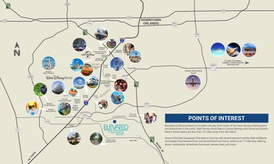 New Homes in Kissimmee, FL